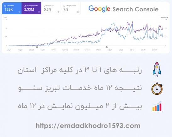 google console 1593 2-1