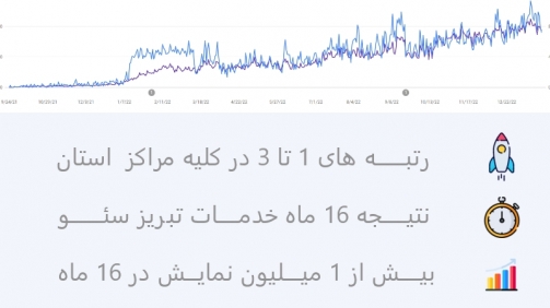 سئو-سایت-امداد-خودرو-کشوری