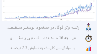 تصویر شاخص مرکز لوستر