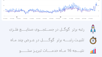 صنایع فلزی توفیقی