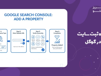 نحوه ثبت سایت در گوگل