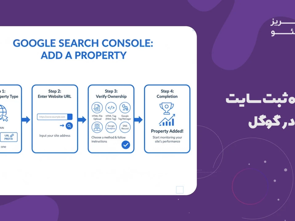 نحوه ثبت سایت در گوگل