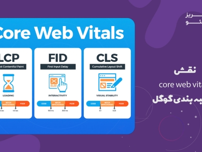 core web vitals