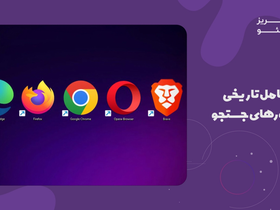 تکامل تاریخی موتورهای جستجو