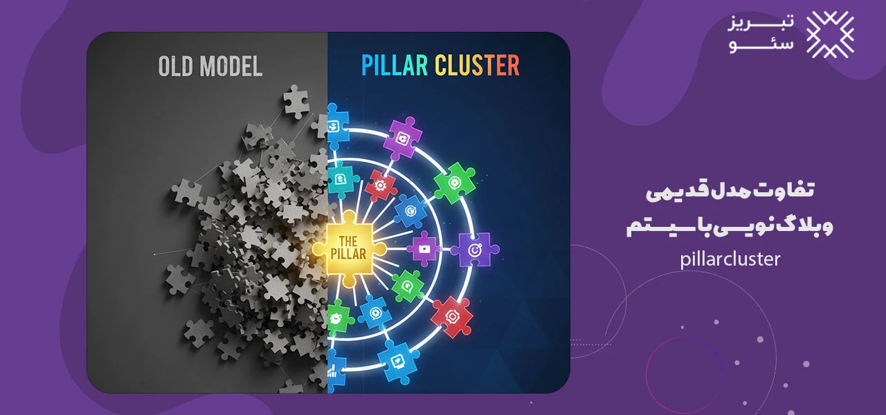 تفاوت مدل قدیمی وبلاگ نویسی با سیستم pillar cluster