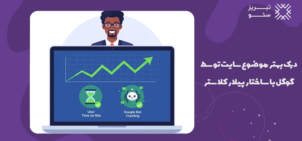 درک بهتر موضوع سایت توسط گوگل با ساختار پیلار کلاستر